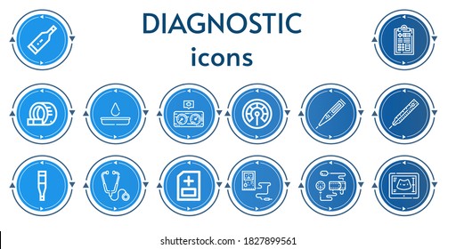 Editable 14 diagnostic icons for web and mobile. Set of diagnostic included icons line Thermometer, Medical history, Tomography, Blood test, Pressure, Stethoscope, Medical report