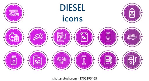 Editable 14 diesel icons for web and mobile. Set of diesel included icons line Dumper, Gas, Oil, Gas station, Fuel, Pick up, Gasoline, Piston, Gasoline station