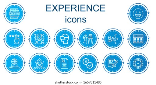 Bearbeitbare 14 Erlebnissymbole für Web und Mobile. Reihe von Erfahrungen inbegriffen Ikonen Zeile Feedback, glücklich, Bewertung, Hologramm, Vr Brille, Zufriedenheit, Koordinierung, Rate, Lebenslauf