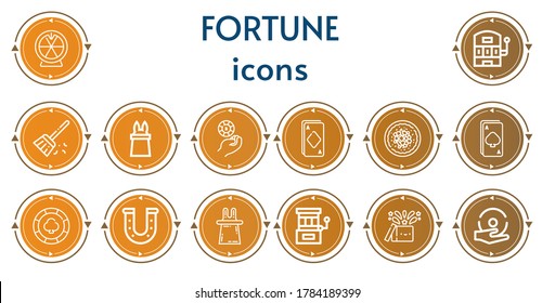 Editable 14 fortune icons for web and mobile. Set of fortune included icons line Roulette, Slot machine, Sweep, Magic, Casino chip, Ace, Chinese food, Horseshoe, Spell