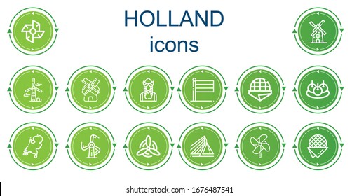 Editable 14 holland icons for web and mobile. Set of holland included icons line Windmill, Dutch, Holland, Stroopwafel, Bitterballen, Rotterdam