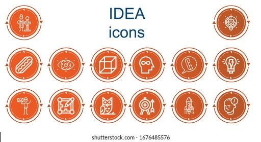 Editable 14 idea icons for web and mobile. Set of idea included icons line Nutritionist, Idea, Hot dog, Eye, d, Mind, Telephone, Creativity, Graphic designer, Layout, Owl, Goal