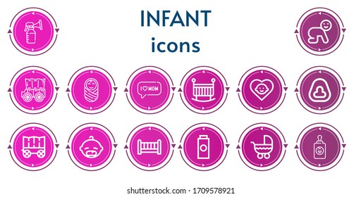 Editable 14 iconos infantiles para web y móvil. Conjunto de iconos para bebés incluido la línea Bomba de mamas, Bebé, Carriage, Mamá, Cebolla, Potty, Bebé polvo, Tapón, Alimentador de Bebé