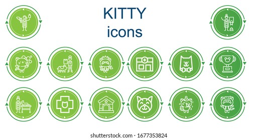 Bearbeitbar 14 kitty Icons für Web und Mobile. Set von Kitty inklusive Icons Zeile Veterinarian, Kitty, Veterinary, Cat, Pet