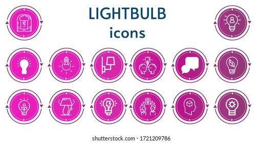 Editable 14 lightbulb icons for web and mobile. Set of lightbulb included icons line Brainstorm, Idea, Tungsten, Lamp, Bulb, Creativity, Thinking, Lightbulb