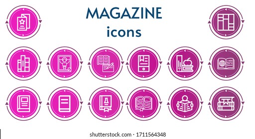 Editable 14 magazine icons for web and mobile. Set of magazine included icons line Flyer, Books, Magazine, Book, Ebook, Science book, Read