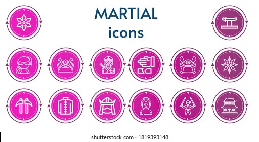 Editable 14 martial icons for web and mobile. Set of martial included icons line Shuriken, Katana, Ninja, Shogun, Martial arts, Samurai, Kusarigama, Kimono, Sumo, Dojo