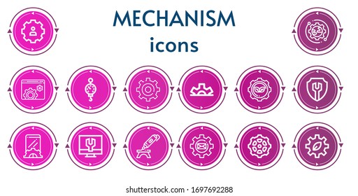 Editable 14 mechanism icons for web and mobile. Set of mechanism included icons line Settings, Setup, Steelyard, Setting, Cogwheel, d printing pen, Gear