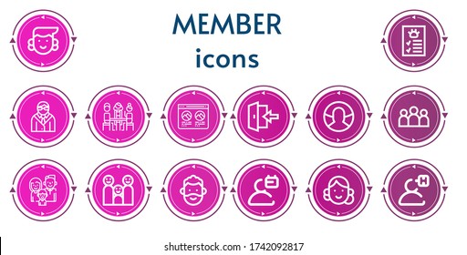 Editable 14 member icons for web and mobile. Set of member included icons line Avatar, Profile, Group, Login, User, Family, Man