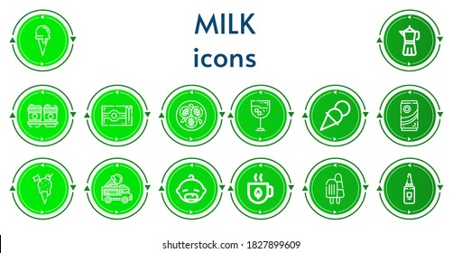 Editable 14 milk icons for web and mobile. Set of milk included icons line Ice cream cone, Coffee maker, Drink, Butter, Tofu, Ice cream, Chocolate, Ice cream truck, Baby, Tea