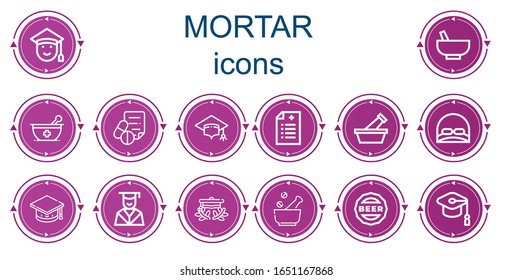 Editable 14 mortar icons for web and mobile. Set of mortar included icons line Graduated, Mortar, Medical prescription, Mortarboard, Prescription, Cap, Graduation, Graduation cap