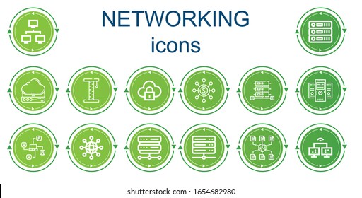 Editable 14 networking icons for web and mobile. Set of networking included icons line Network, Database, Cloud server, Platform, Cloud computing, Networking, Server, Servers