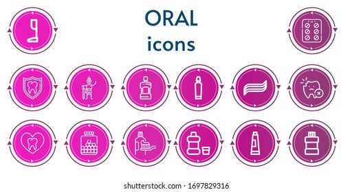 Editable 14 iconos orales para web y móvil. Conjunto de íconos orales incluidos línea Protesis, píldoras anticonceptivas, Diente, Tragar, Lámina, Pasta dental, Goma de mascar