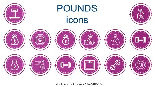 Editable 14 pounds icons for web and mobile. Set of pounds included icons line Weight, Money bag