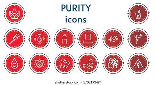 Editable 14 purity icons for web and mobile. Set of purity included icons line Water, Cane, Dove, Save water, Pigeon