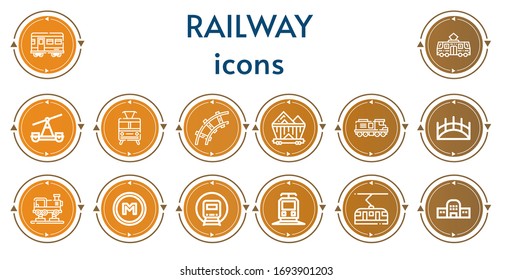 Editable 14 iconos ferroviarios para web y móvil. Conjunto de ferrocarriles incluidos los iconos línea Tren, tranvía, ferrocarril, vagón, puente, metro, estación de tren