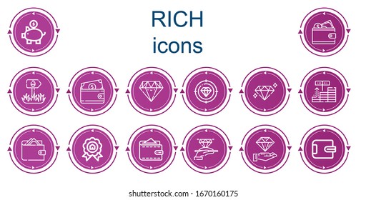 Editable 14 rich icons for web and mobile. Set of rich included icons line Piggy bank, Wallet, Sign, Diamond, Investment, Price