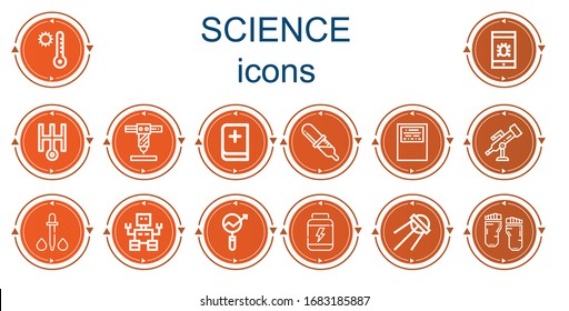 Editable 14 science icons for web and mobile. Set of science included icons line Temperature, Virus, Uranus, Robot arm, Medicine book, Pipette, Workbook, Telescope, Dropper, Robot