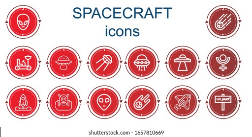 Editable 14 spacecraft icons for web and mobile. Set of spacecraft included icons line Alien, Meteorite, Moon rover, Ovni, Sputnik, Ufo, Pluto, Rocket, War