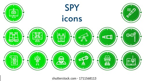 Editable 14 spy icons for web and mobile. Set of spy included icons line Hacker, Telescope, Binoculars, Spyware, Bandit, Bodyguard, Mafia