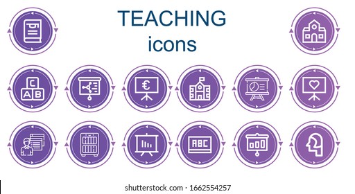Editable 14 teaching icons for web and mobile. Set of teaching included icons line Thesis, School, Abc, Presentation, Student, Bookcase, Blackboard