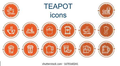 Editable 14 iconos de tetera para web y móvil. Conjunto de tetera incluidos iconos línea Té, Cocina, Hechizo, Blender