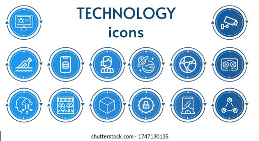 Editable 14 iconos de tecnología para web y móvil. Conjunto de tecnologías incluidas línea de iconos Malware, Cctv, Message, Smartphone, Call center, Ufo, Network, Stove, Cloud Computing, Panel de control