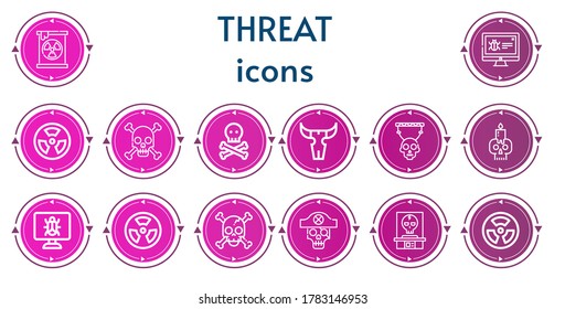 Editable 14 iconos de amenaza para web y móvil. Conjunto de amenazas incluidas línea de iconos Radiación, Malware, Radioactivo, Calavera
