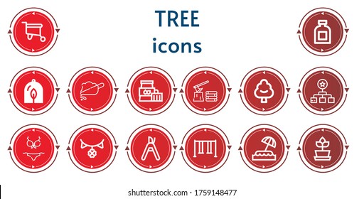 Editable 14 tree icons for web and mobile. Set of tree included icons line Wheelbarrow, Conserve, Plant, Soil, Firewood, Tree, Hierarchy, Bikini, Garland, Pruning shears, Swing