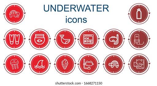 Editable 14 underwater icons for web and mobile. Set of underwater included icons line Turtle, Oxygen, Fins, Fish bowl, Whale, Aquarium, Diving, Jellyfish, Shark, Seashell, Snorkel