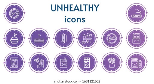 Editable 14 unhealthy icons for web and mobile. Set of unhealthy included icons line No smoking, Cigar, Hamburguer, Sandwich, Hotdog, Snack, Smoking, Chocolate, Smoker, Cigarette