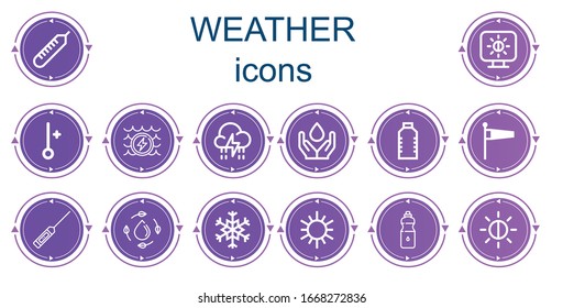 Bearbeitbar 14 Wettersymbole für Web und Mobile. Wetterset inklusive Ikonen Linie Thermometer, Helligkeit, Wasser, Sturm, Windsock, Schneeflocken, Sonne