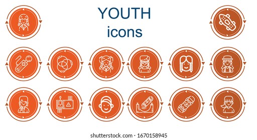 Editable 14 youth icons for web and mobile. Set of youth included icons line Girl, Skateboard, Controller, Ponytail