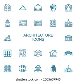 Editable 22 architecture icons for web and mobile. Set of architecture included icons line House, Pyramid, Handle, Arch, Japanese castle, Lighthouse, Cityscape on white background