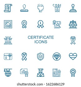 Editable 22 certificate icons for web and mobile. Set of certificate included icons line Papyrus, Stamp, Learning, Graduation, Ribbon, Quality, Law, Justice on white background