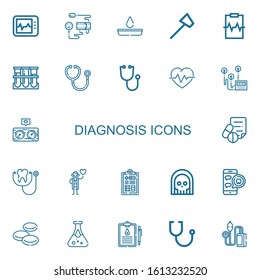 Editable 22 diagnosis icons for web and mobile. Set of diagnosis included icons line Electrocardiogram, Blood pressure gauge, Blood test, Reflex hammer, Cardiogram on white background