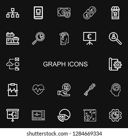 Editable 22 graph icons for web and mobile. Set of graph included icons line Hierarchy, Online banking, Money, Market, Loader, Analytics, Observation, Presentation on black background