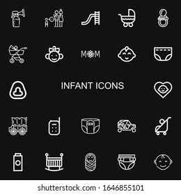 Bearbeitbar 22 Kindersymbole für Web und Mobile. Set Set mit Kindersymbolen der Linie Brustpumpe, Parenthood, Toboggan, Roller, Pacifier, Kinderwagen, Baby, Mutter auf schwarzem Hintergrund