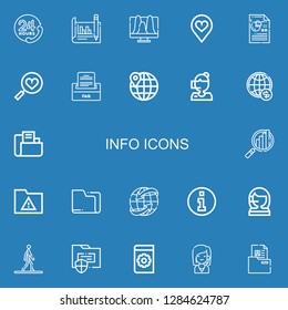 Editable 22 info icons for web and mobile. Set of info included icons line Customer service, Analytics, Favorite, Favorites, Faq, Worldwide, Call center, Folder on blue background