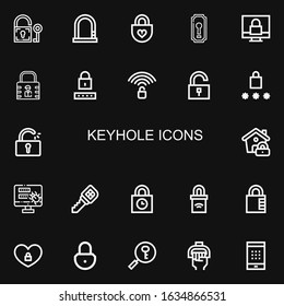 Editable 22 keyhole icons for web and mobile. Set of keyhole included icons line Padlock, Lock, Keyhole, Password, Unlocked, Unlock, Key, Padlocks, Handle on black background