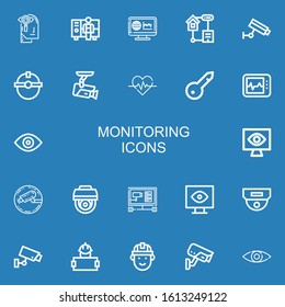 Editable 22 monitoring icons for web and mobile. Set of monitoring included icons line Observation, Worker, Monitoring, Smart home, Cctv, Heartbeat, Keyword on blue background