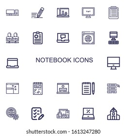 Editable 22 notebook icons for web and mobile. Set of notebook included icons line Computer, Write, Laptop, List, Communication, Clipboard, Internet, Screen on white background