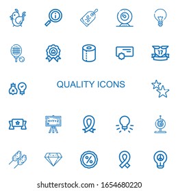 Editable 22 iconos de calidad para web y móvil. Conjunto de calidad incluido iconos línea Pollo, Información, Descuento, Webcam, Idea, Tenis, Precio, Toilet papel sobre fondo blanco