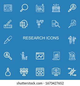 Editable 22 research icons for web and mobile. Set of research included icons line Ultrasound, Magnifying glass, Analytics, Chemistry, Search, Pipette, Intellectual on blue background