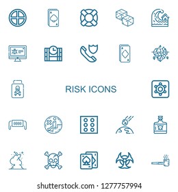 Editable 22 risk icons for web and mobile. Set of risk included icons line Terra, Ace, Lifesaver, Dices, Tsunami, Malware, Dinamite, Insurance, Iceberg, Poison on white background