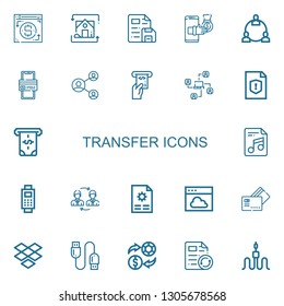 Editable 22 transfer icons for web and mobile. Set of transfer included icons line Payment method, Exchange, File, Transfer, Network, Online payment, Atm, Payment on white background