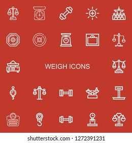 Editable 22 weigh icons for web and mobile. Set of weigh included icons line Balance, Scale, Weight, Mass, Steelyard on red background