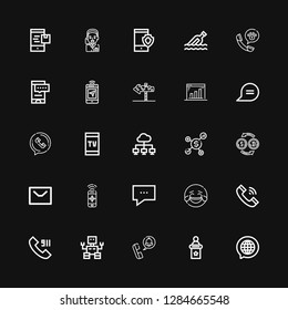 Editable 25 chat icons for web and mobile. Set of chat included icons line Chat, Speech, Phone call, Robot, Call, Telephone, Laughing, Smartphone, Message on black background