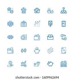 Editable 25 dollar icons for web and mobile. Set of dollar included icons line Cash register, Piggy bank, Gift card, Diagram, Money, Cards, Transfer, Wallet on white background