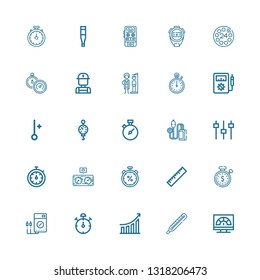 Editable 25 meter icons for web and mobile. Set of meter included icons line Speed, Thermometer, Performance, Stop watch, Voltmeter, Stopwatch, Ruler, Pressure on white background